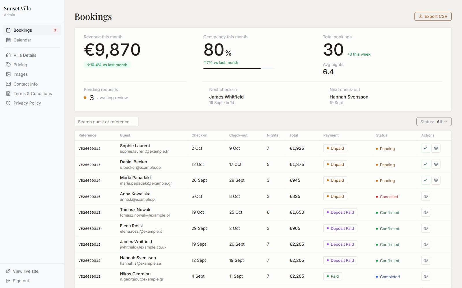 The owner's bookings dashboard, shown with sample bookings